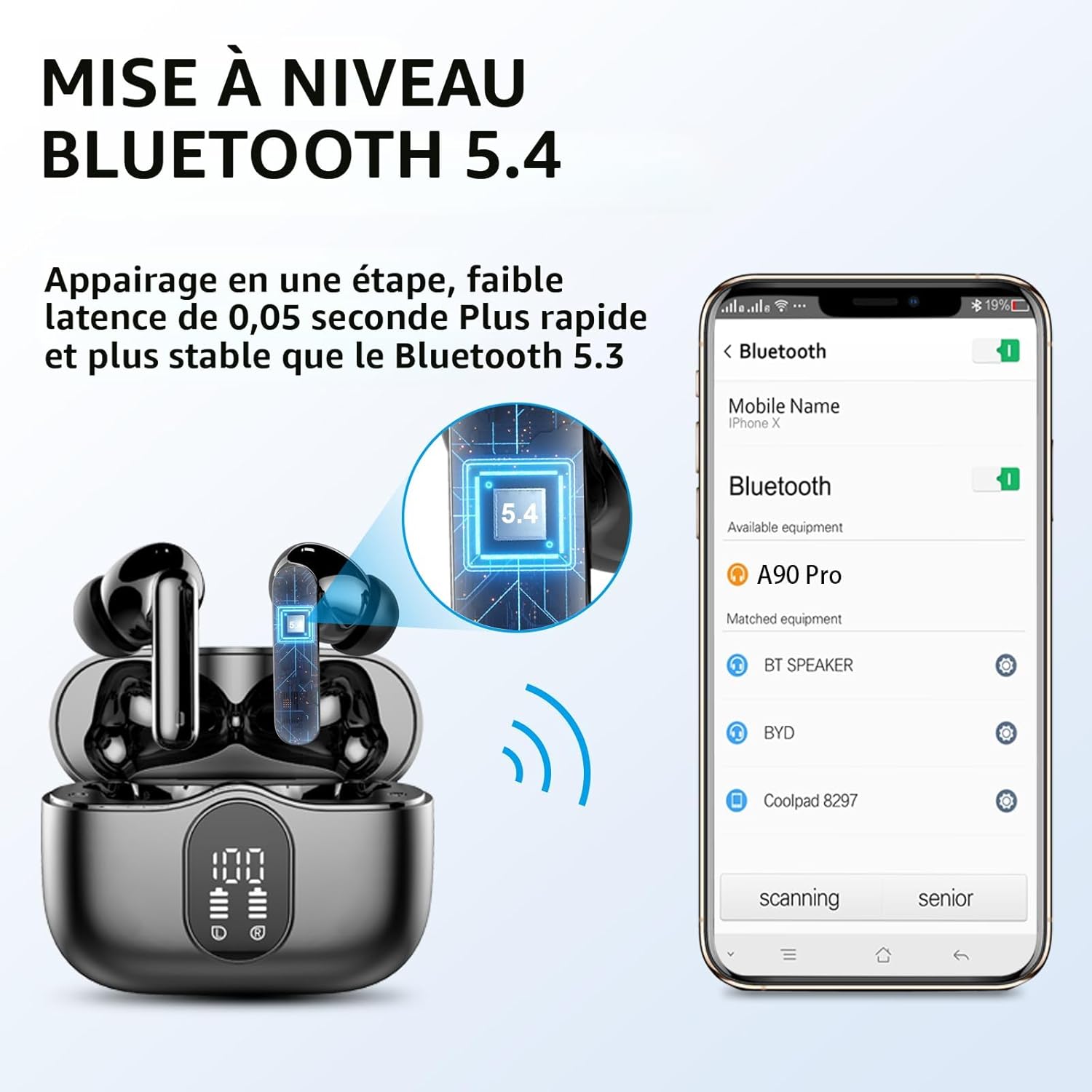 Écouteurs sans fil, écouteurs Bluetooth 5.4 avec Hifi Stéréo et micro antibruit ENC, étanchéité IP7, écouteurs intra-auriculaires à affichage numérique à DEL, à commande tactile, noir